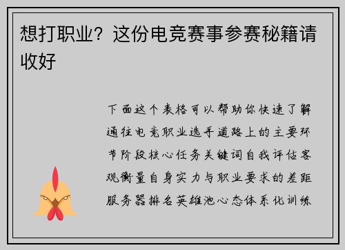 想打职业？这份电竞赛事参赛秘籍请收好